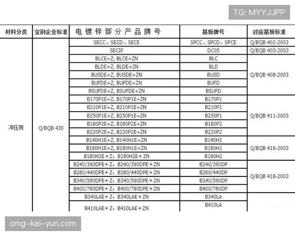 CS2国服环境大调研：信用分系统真的起作用了吗？🛡️（58 ）